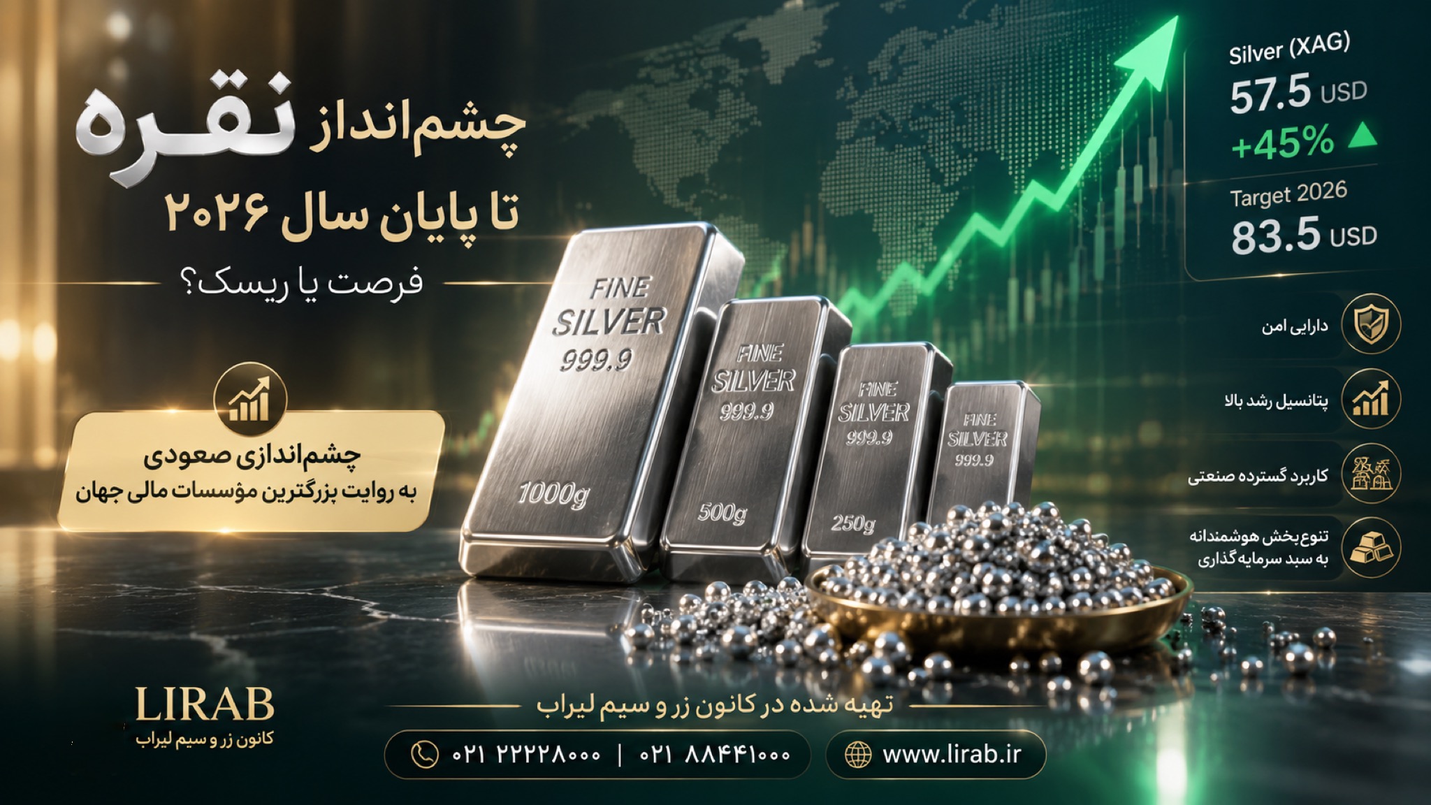 چشم‌انداز نقره تا پایان سال ۲۰۲۶؛ فرصت یا ریسک؟