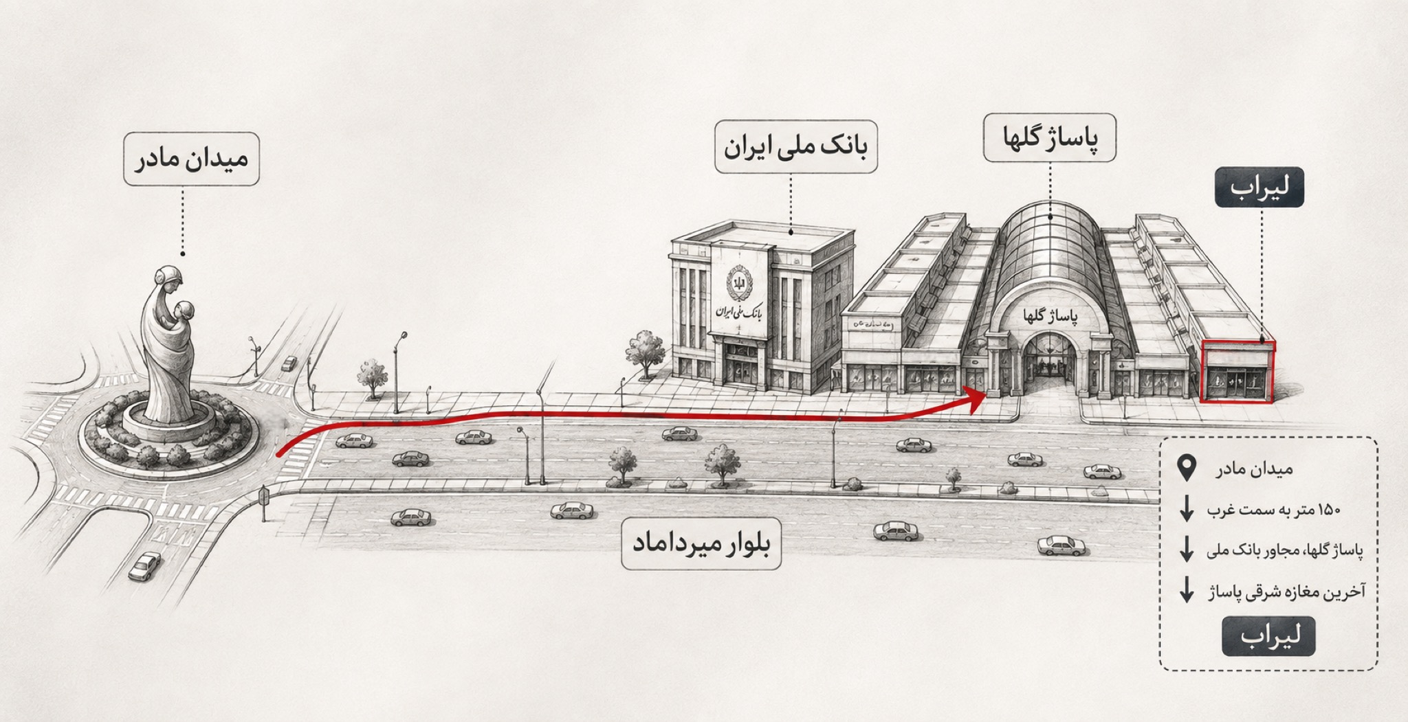 لوکیشن طلا لیراب