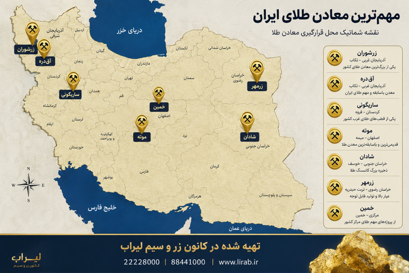 مهمترین معادن طلای ایران؛ از زرشوران تا ساریگونی
