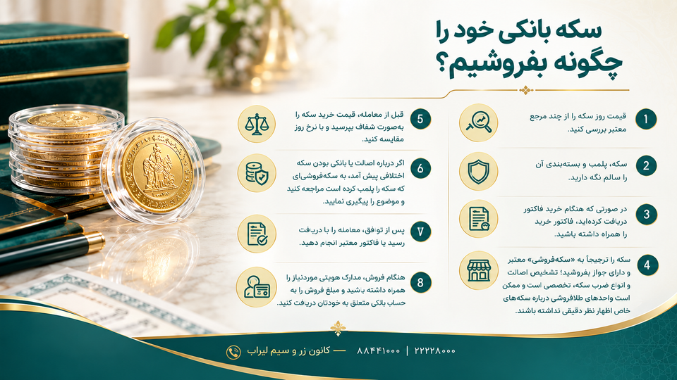 سکه بانکی خود را چگونه بفروشیم؟